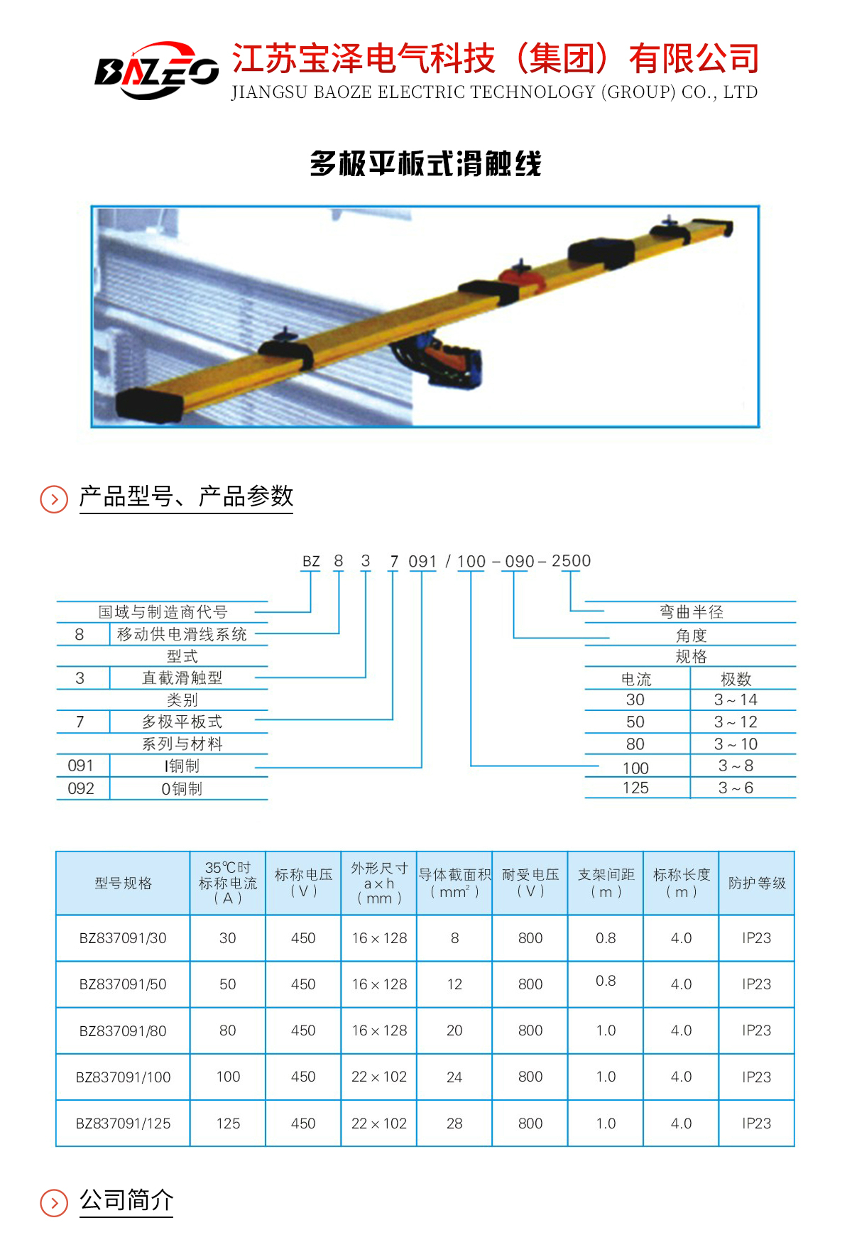 多极平板式滑触线_01